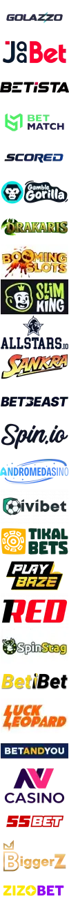 Golazzo Logo