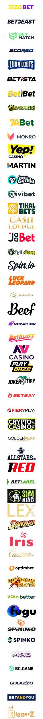 Zizobet Logo