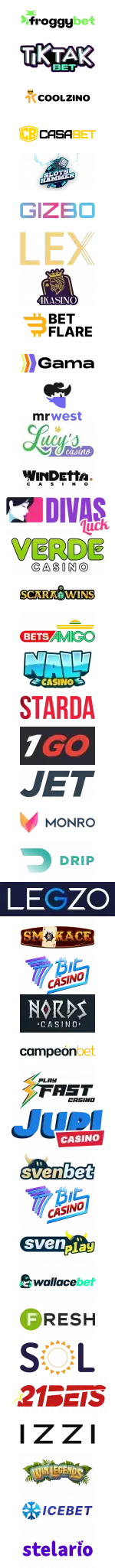 Froggybet Casino Logo