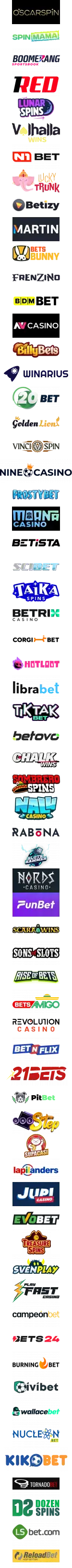Oscarspin Casino Logo