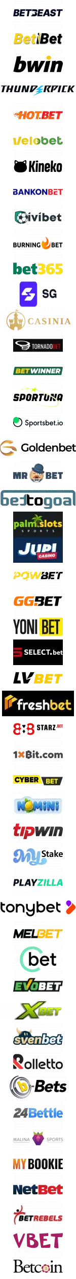 Betbeast Logo