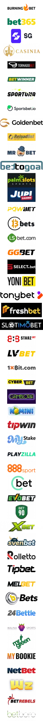 BurningBet Logo