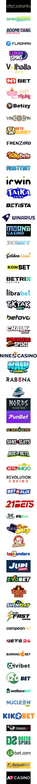 Oscarspin Casino Logo