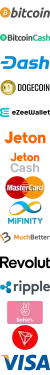bitcoin Logo