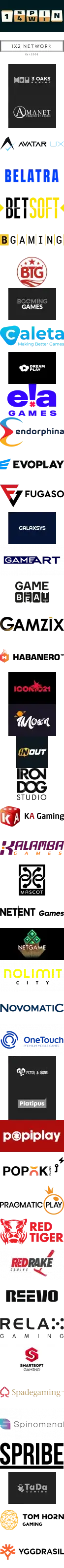 1spin4win Logo