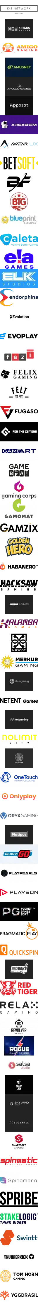 1x2 Network Logo