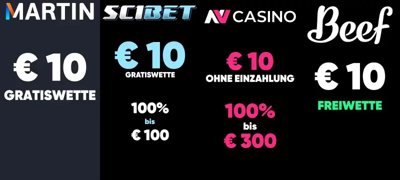 Gratiswette: € 10 ohne Einzahlung bei Martin