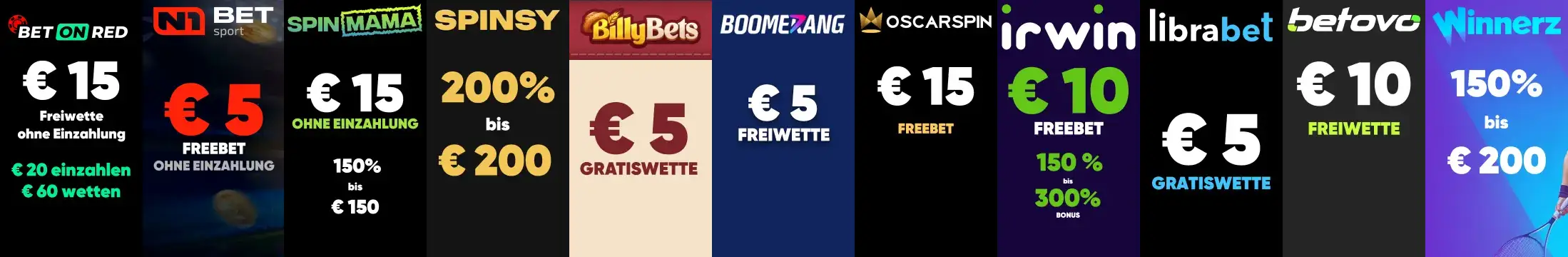 bet on red € 15 Freiwette