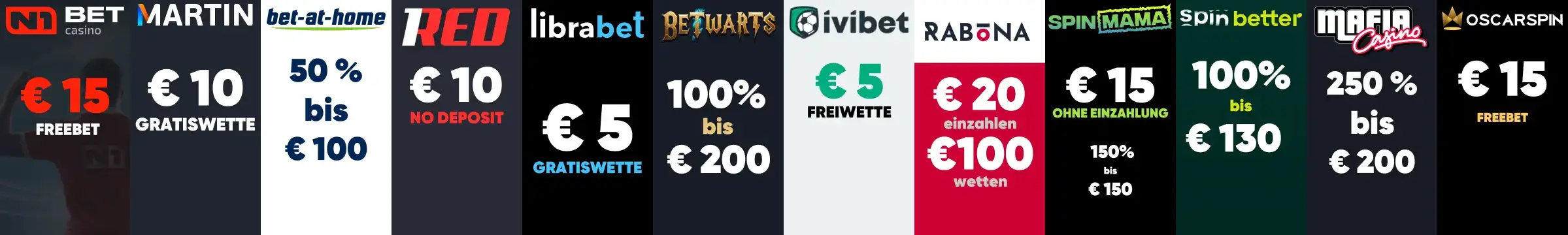N1bet Gutschein Slider