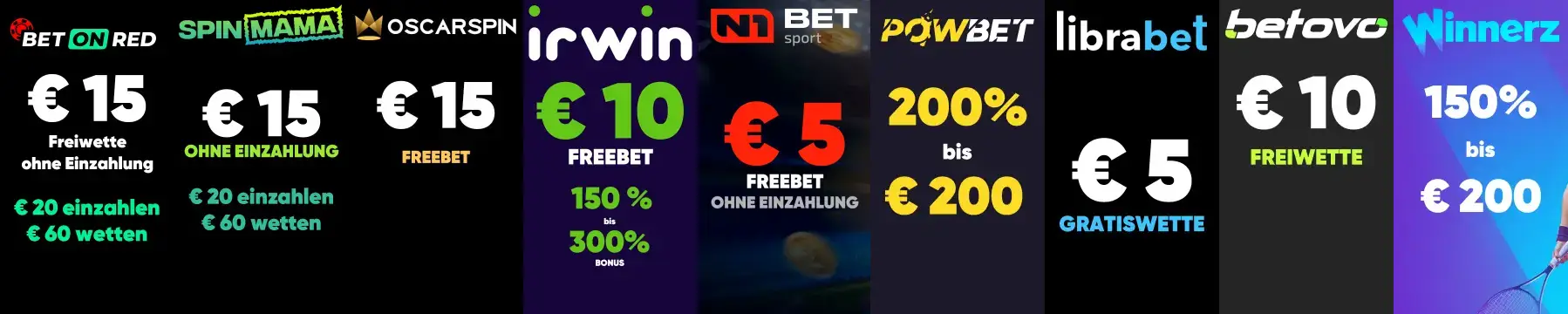 bet on red € 15 Freiwette