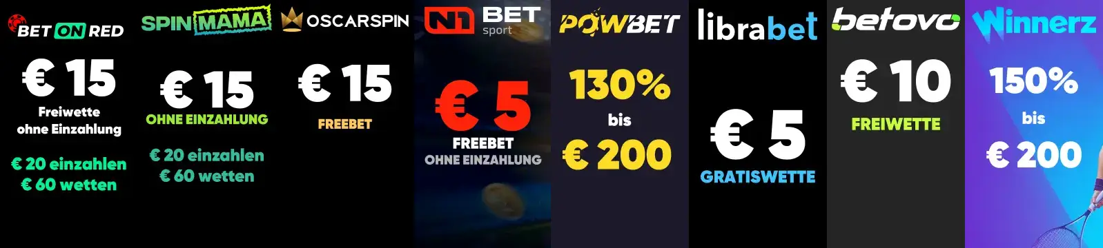 bet on red € 15 Freiwette