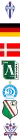 FK Budućnost Podgorica Logo