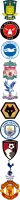 Brondy IF