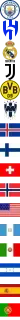 Manchester City Logo