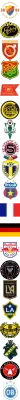 Djurgardens IF Logo