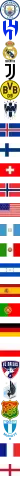 Manchester City Logo