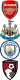 Arsenal Logo