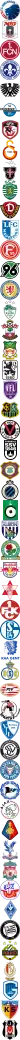 FC Copenhagen Logo