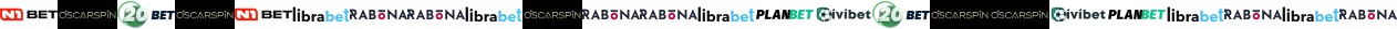 N1Bet