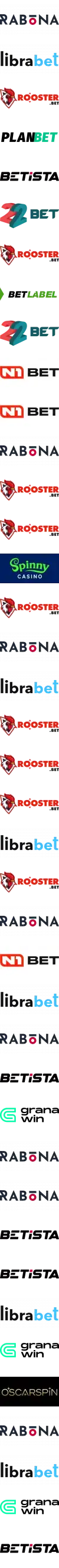 Rabona Logo