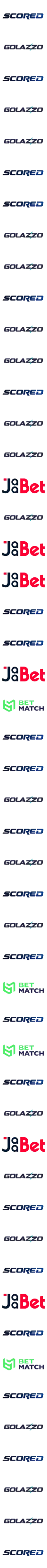 Scored Logo
