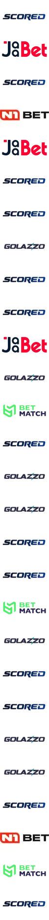 Scored Logo