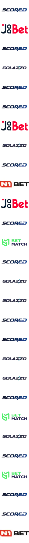 Scored Logo