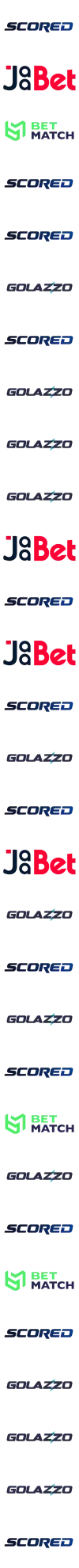 Scored Logo