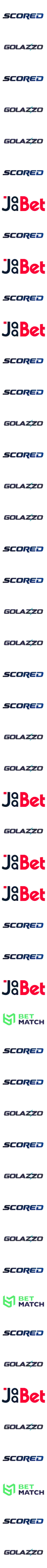 Scored Logo