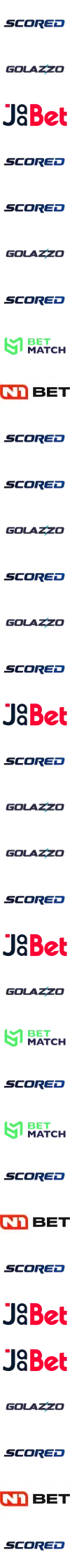 Scored Logo