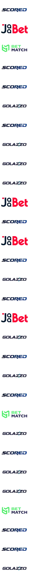 Scored Logo