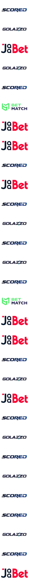 Scored Logo
