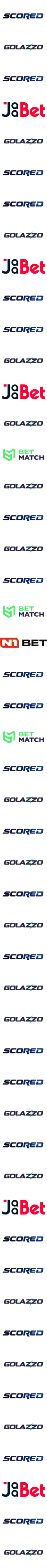 Scored Logo