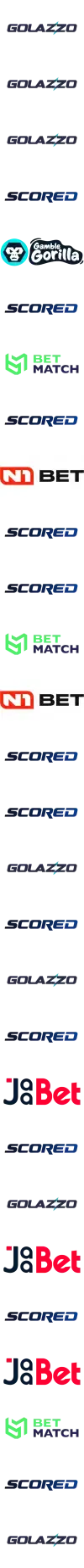 Golazzo Logo