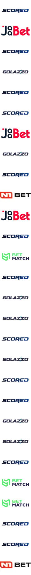 Scored Logo