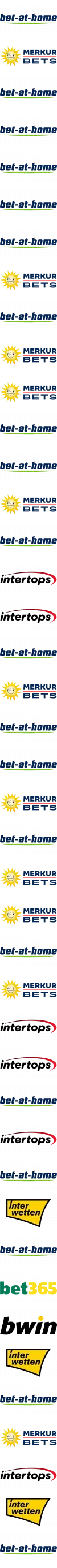 bet-at-home Wettanbieter Logo