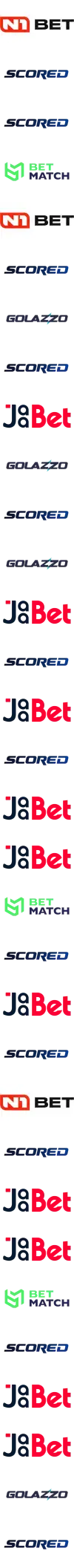 N1Bet Logo