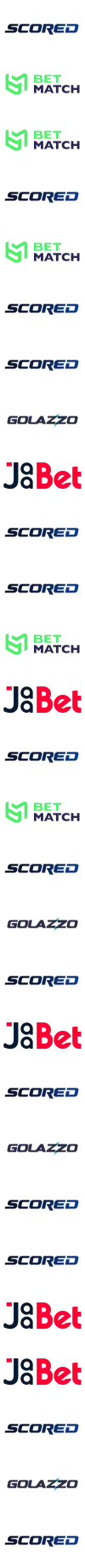 Scored Logo