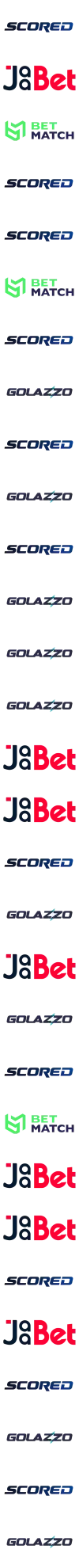 Scored Logo