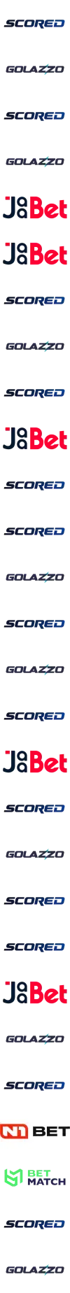 Scored Logo