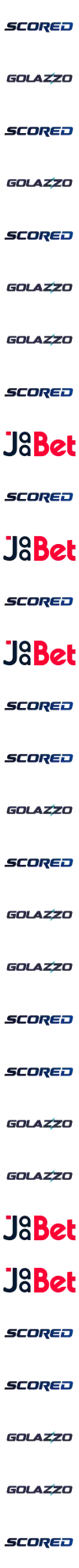 Scored Logo