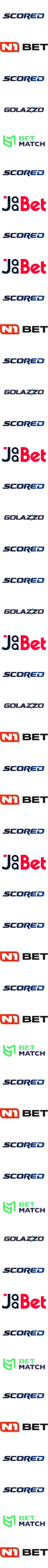 Scored Logo