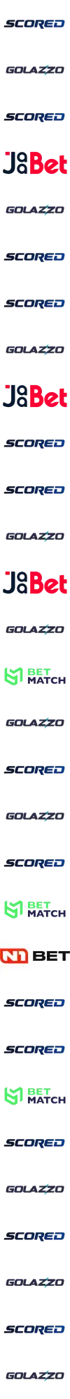 Scored Logo
