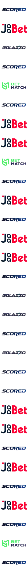 Scored Logo