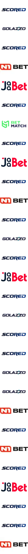 Scored Logo