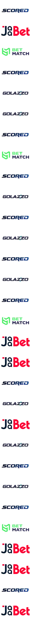 Scored Logo