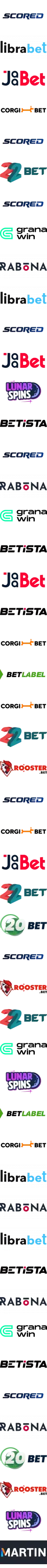 Scored Logo