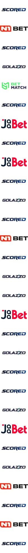 Scored Logo