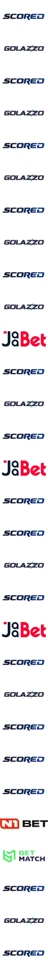Scored Logo