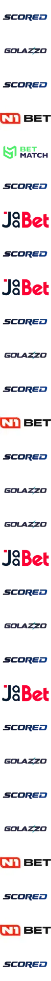 Scored Logo